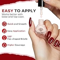 Modelones Nude Quick Dry Nail Polish Remover Kit — image 9