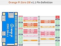 Orange Pi Zero 2W 4GB — image 5