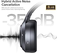 TAGRY A18 Hybrid Active Noise Cancelling Headphones — image 2