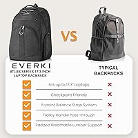 Everki Atlas Business Laptop Backpack 32L — image 8