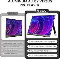 Veout 16″ Portable Monitor V1 — image 7