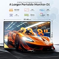 Fagomfer 23.8″ Laptop Screen Extender — image 3