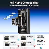 ANYOYO 80Gbps M.2 NVMe SSD Enclosure — image 4