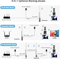 WAVLINK AC600 Outdoor WiFi Extender WN570HA1 — image 5