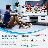 AIMIBO Q3 Wireless HDMI Transmitter and Receiver 4K — image 5