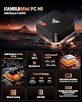 KAMRUI Hyper H1 Mini Gaming PC, AMD Ryzen 7 6800H, 16GB RAM, 512GB SSD — image 2