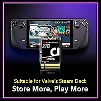 Addlink New S91 2TB 2230 NVMe SSD — image 4