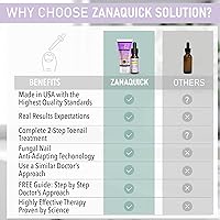 ZanaQuick 2 Step Toenail Fungus Treatment Kit — image 5