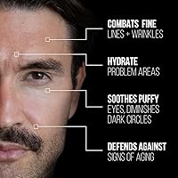 RUGGED & DAPPER Premium Men's Eye Cream 1oz — image 3