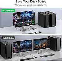 UGREEN HDMI KVM Switch 1 Monitor 2 Computers — image 4