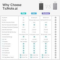 Mobvoi TicNote AI Voice Recorder 64GB — image 6