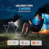 Powdeom 150W Portable Power Station 42000mAh — image 9