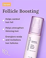 Keranique Hair Products Set for Thinning Hair — image 5