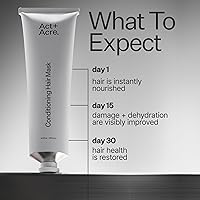 ACT+ ACRE Restorative Conditioning Hair Mask 4oz — image 2