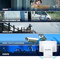 ELSYS Amplimax 4G LTE Modem with High-Gain Antenna — image 8