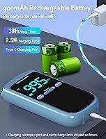 Jazmm Portable AM/FM/SW Radio — image 3