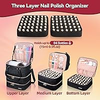 SIYNPAV Nail Polish Organizer Bag — image 2