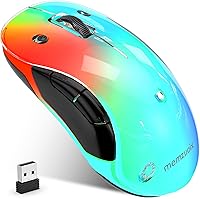 memzuoix 2.4G LED Wireless Mouse — image 1