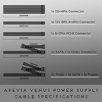 Apevia Venus 500W ATX Power Supply — image 6