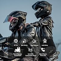 LUVIN G8 Helmet Bluetooth Headset — image 2