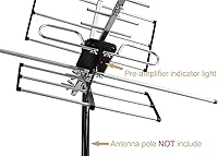 PBD Outdoor Digital Amplified Yagi HDTV Antenna — image 2