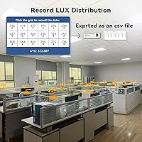 AquaHorti AH-300 Light Meter — image 4