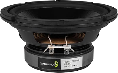 Dayton Audio DC160-8 6-1/2″ Classic Woofer