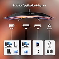 Raywego 24-inch Flat Gaming Monitor — image 6