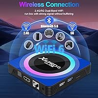 Sidiwen X88 PRO 13 Android TV Box — image 7