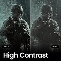 BenQ HT2060 1080p HDR Home Theater LED Projector — image 4