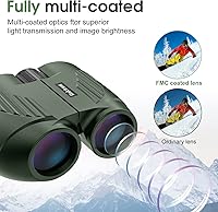 Rodcirant 20X25 Compact Binoculars — image 3