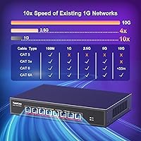 YuanLey 8-Port 10G Ethernet Switch — image 4