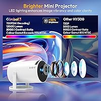 Xgody Gimbal 3 Smart Mini Projector — image 4