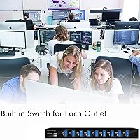 Technical Pro TPS9TU Power Supply Strip — image 7