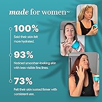 Forge Skin Tighten & Lift Balm for Women 1.7oz — image 4