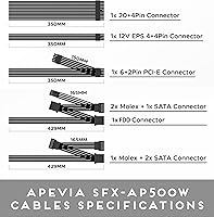 Apevia SFX-AP500W 500W Power Supply — image 6