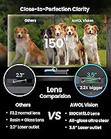 AWOL VISION LTV-2500 4K UHD Ultra Short Throw Projector — image 3