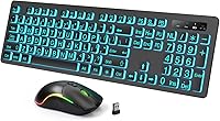 Luzarriba Backlit Large Print Wireless Keyboard and Mouse Combo — image 1