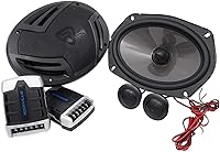 Rockville RV69.2C 6x9″ Component Car Speakers — image 1