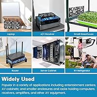 GDSTIME Big Airflow Dual 120mm Fans with Speed Controller — image 2