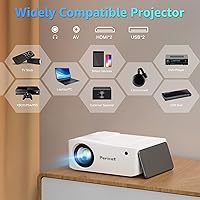 Pericat PT01 5G WiFi Bluetooth Projector — image 6