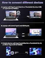 CAPERAVE 17.3-inch 144Hz Portable Gaming Monitor — image 7