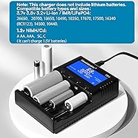 Gleedideneny PD4 18650 Battery Charger — image 2