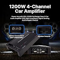 Power Acoustik RZ4-1200D 4-Channel Car Audio Amplifier — image 2