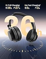 Rownfusny R02-P Wireless Headset with Mic — image 9