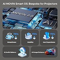 Lisowod L61 Pro 4K Projector — image 2