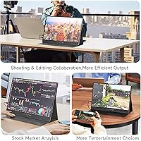 AYY 15-inch Portable Monitor — image 3