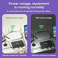 Skazeke PB1 15000mAh Mini UPS — image 5