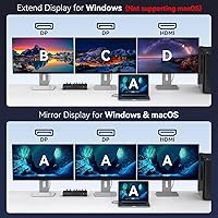 CMSTEDCD USB C KVM Docking Station Switch 3 Monitors 2 Computers — image 8