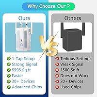 VEYANCO WiFi Extender Signal Booster — image 2